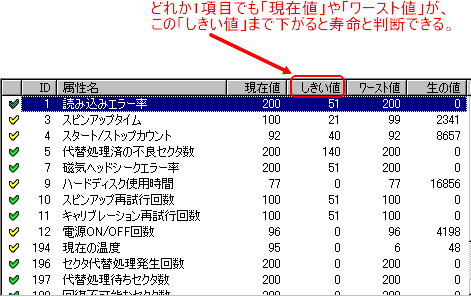 HDD Smart Analyzer画像2